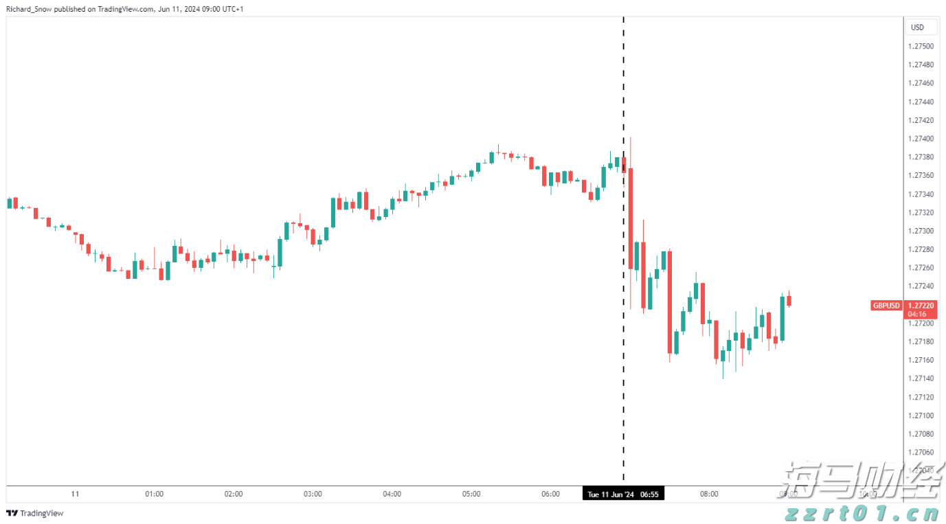 关闭门窗！这个时段，横琴灭蚊消杀！