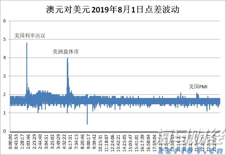 全球关注苏格兰会晤！欧盟主席冯德莱恩将与特朗普讨论贸易协议