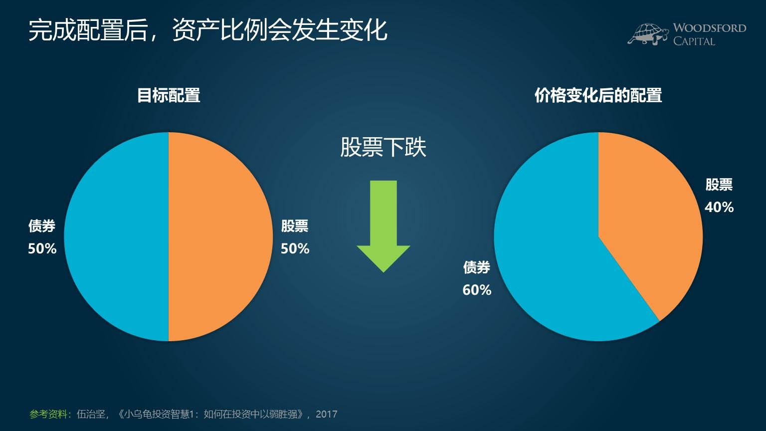 新股前瞻|挚达科技：三年亏损超3亿、负债率高达900%，充电桩领先企业“三递表”