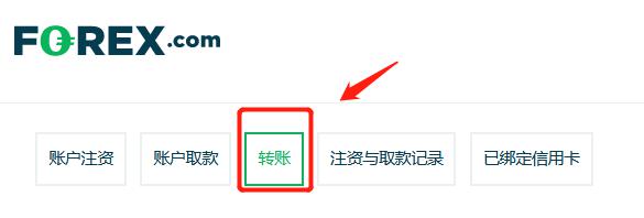 说来说去网