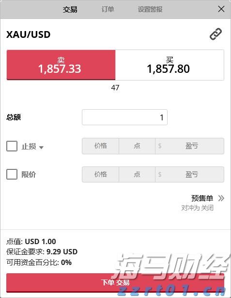 说来说去网