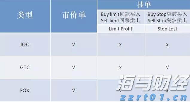 说来说去网
