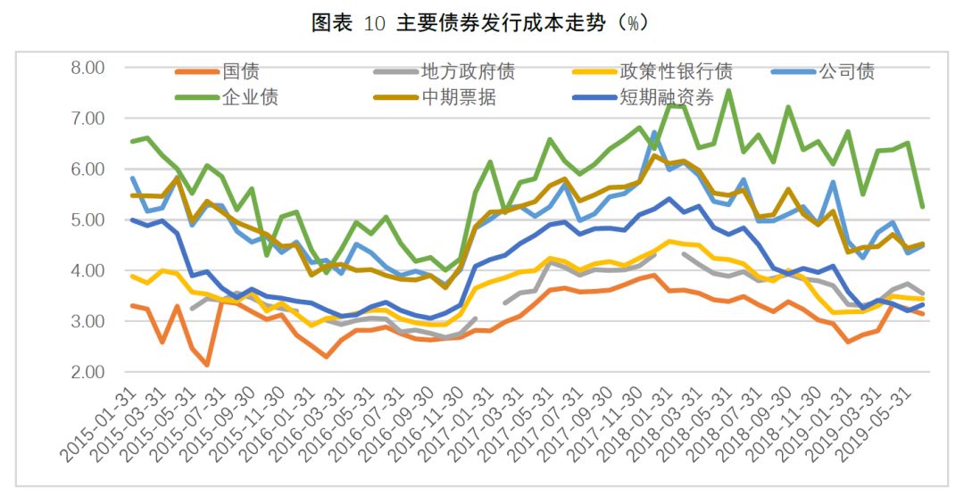 说来说去网