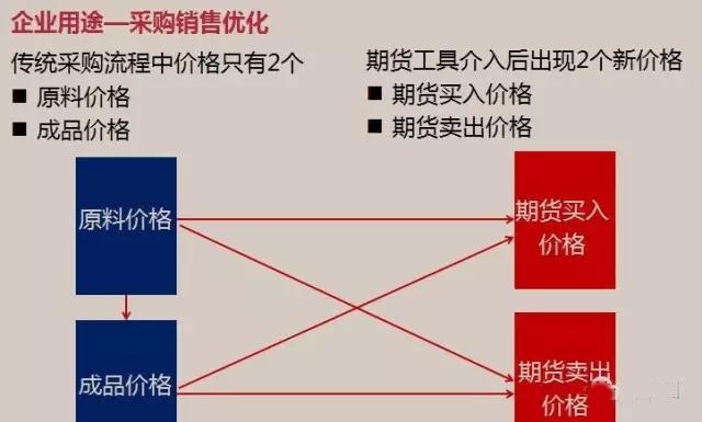 说来说去网