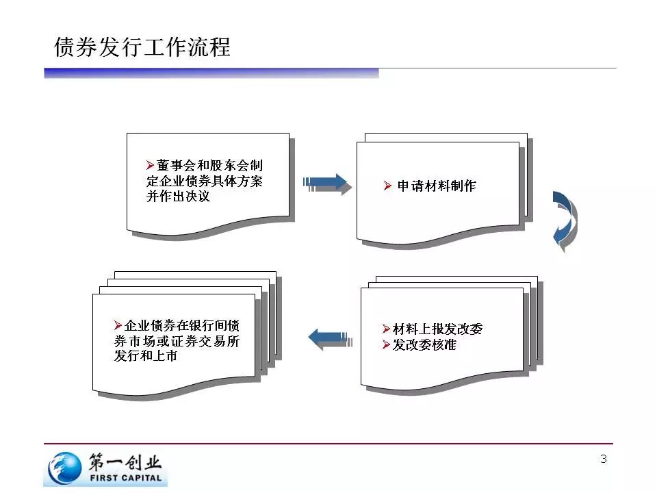 浅层气浮机结构分为哪几部分（附高效浅层气浮机原理介绍）