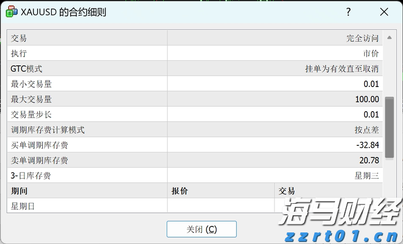 说来说去网