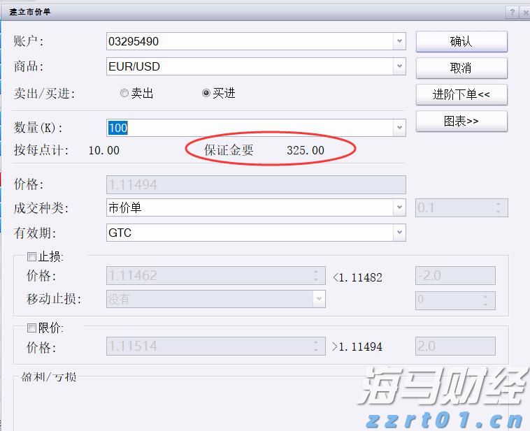 说来说去网