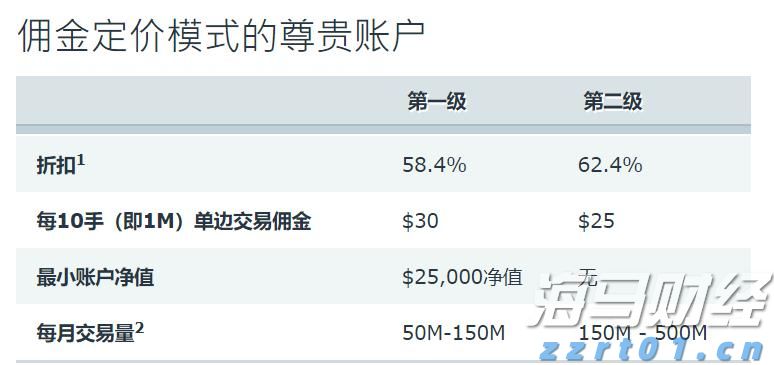 美股创新高隐含崩盘信号：美联储与财政部的流动性支撑即将消退