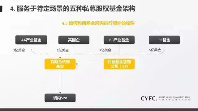 广西西江重工LNG船舶订单实现新突破