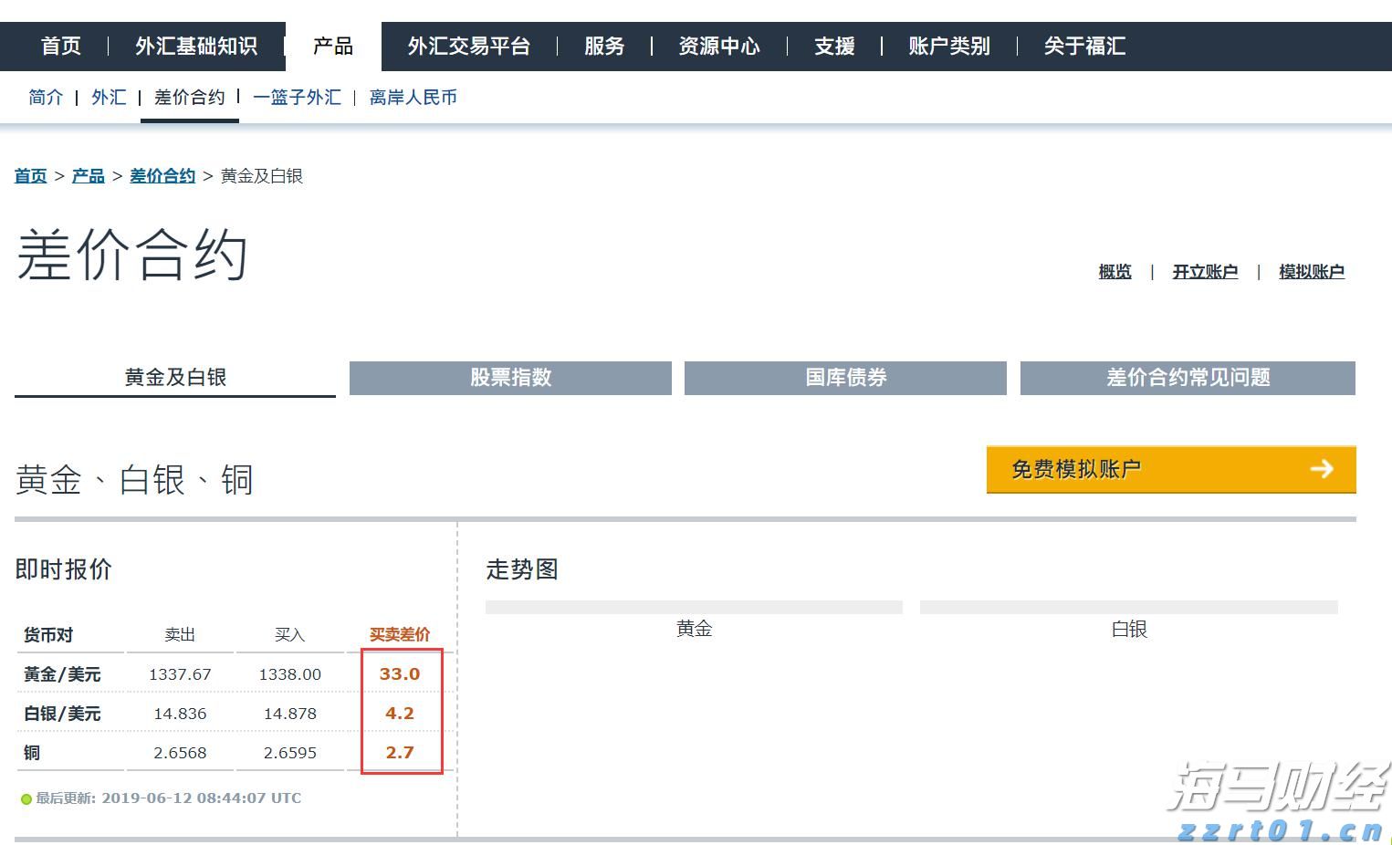 说来说去网
