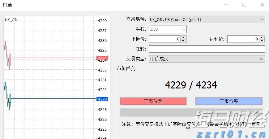 说来说去网