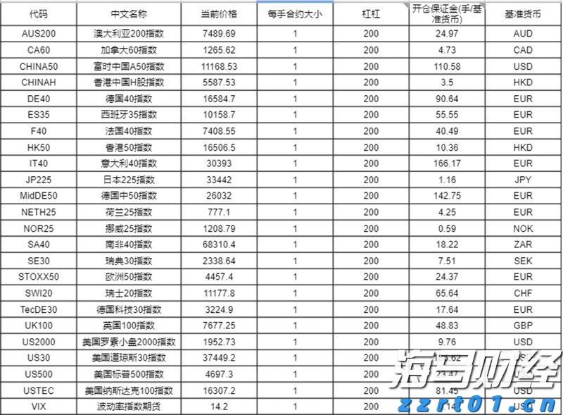 我市大力推进农产品产地冷藏保鲜冷链设施建设