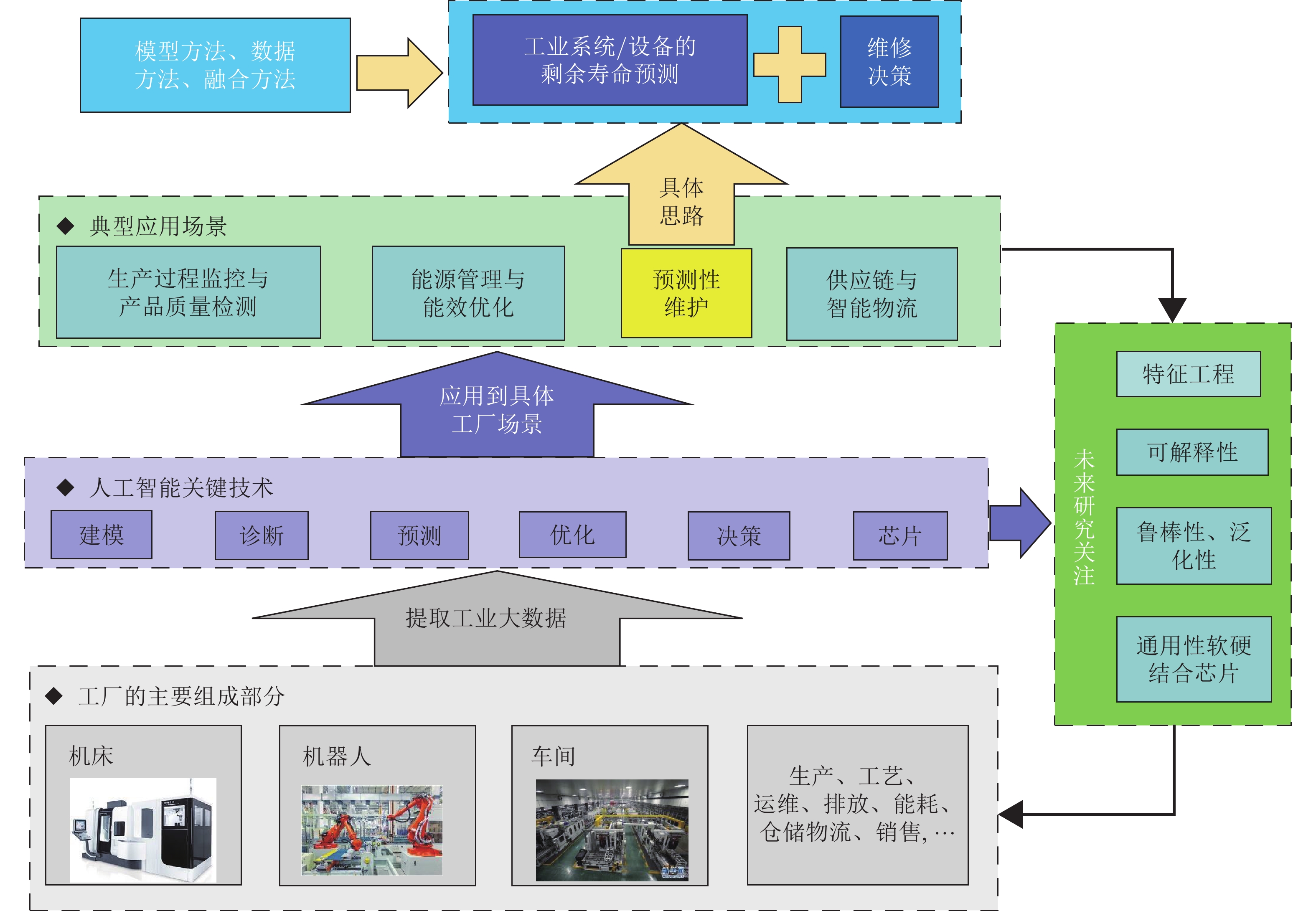 中方将持续优化入境政策 不断扩大免签国家范围