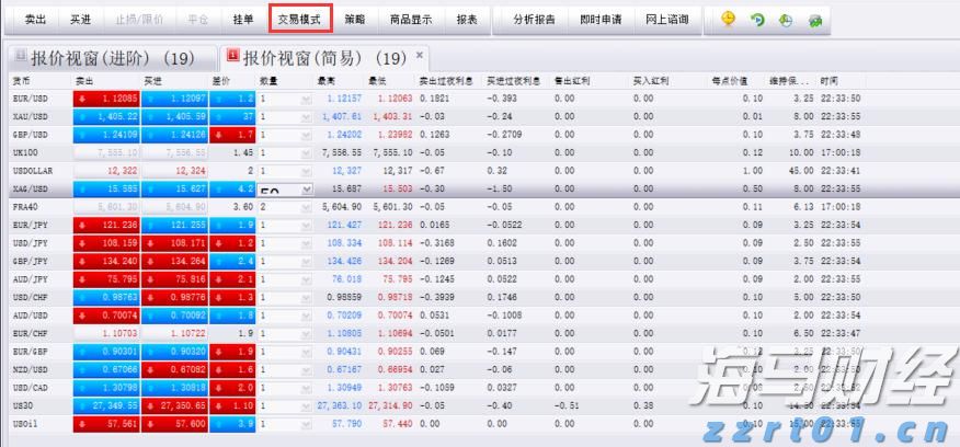 说来说去网