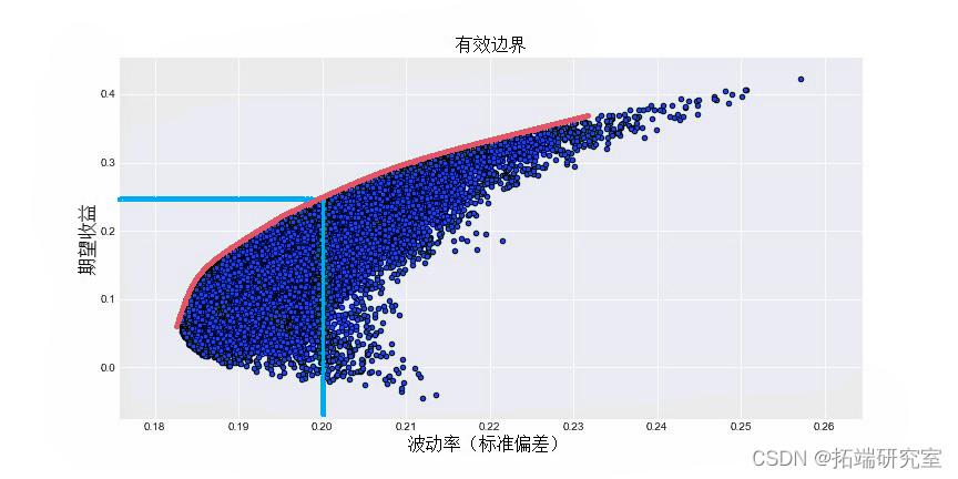 实验室废液的处理方法（化验室废液的处理流程）