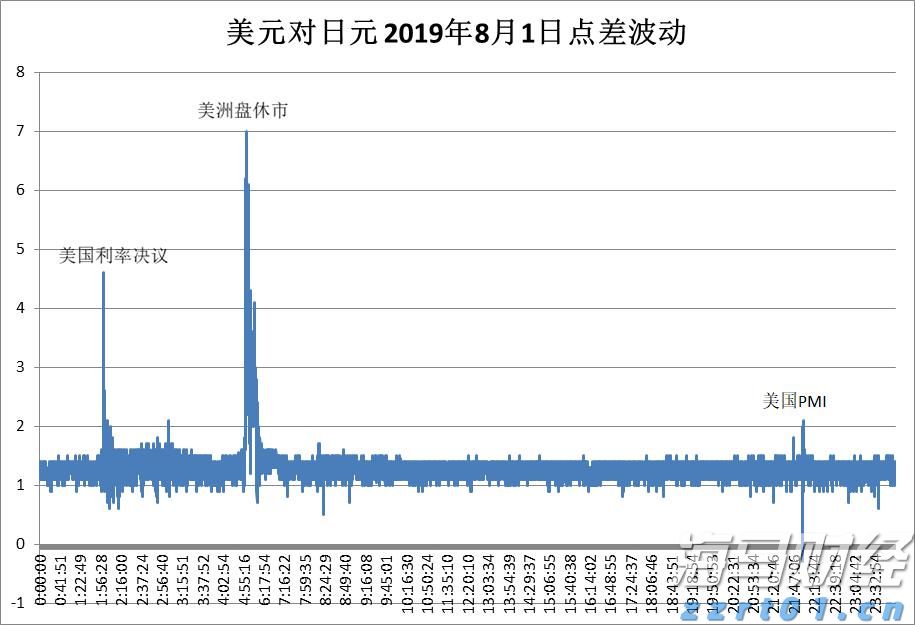 美股动态 | eBay(EBAY.US)股价上涨超18% 二季度营收增6%