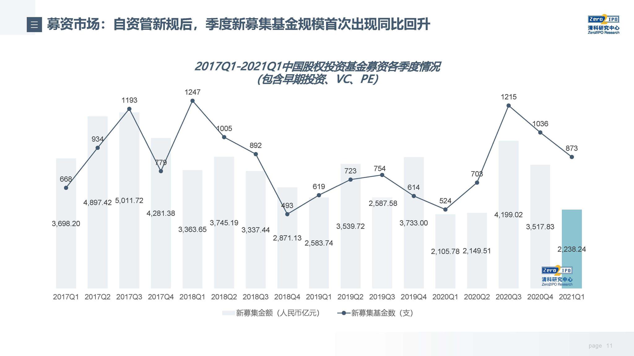 广东省市场监管局全力筑牢疫情防控和安全生产双重“防火墙”